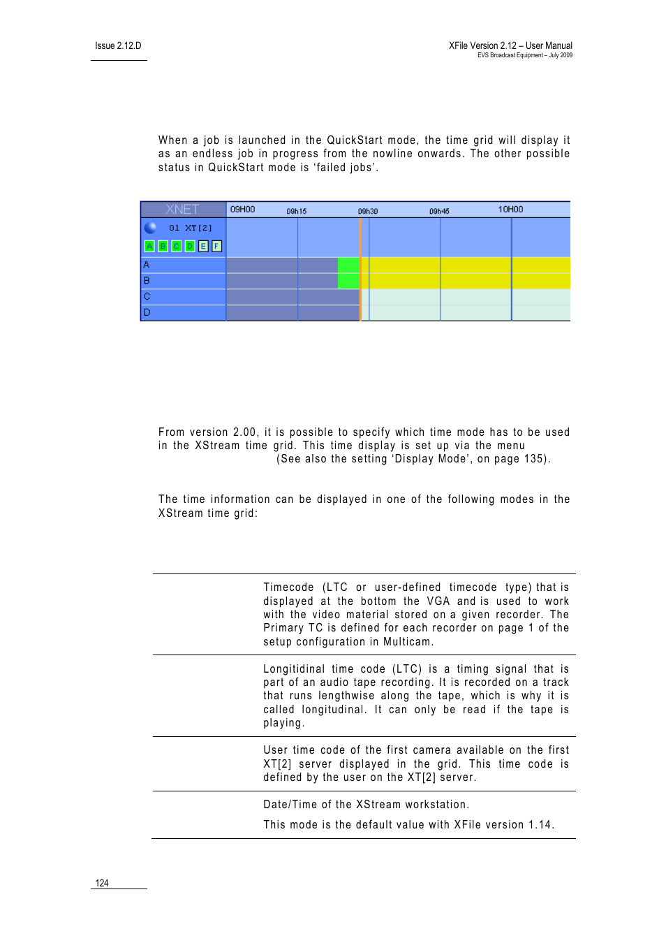 Quickstart mode, 2 time display in the time grid, Time display modes | Xstream_tg_timedisplayintg, Time display in the time grid, Isplay in the | EVS Xfile Version 2.12 - July 2009 User Manual User Manual | Page 125 / 191