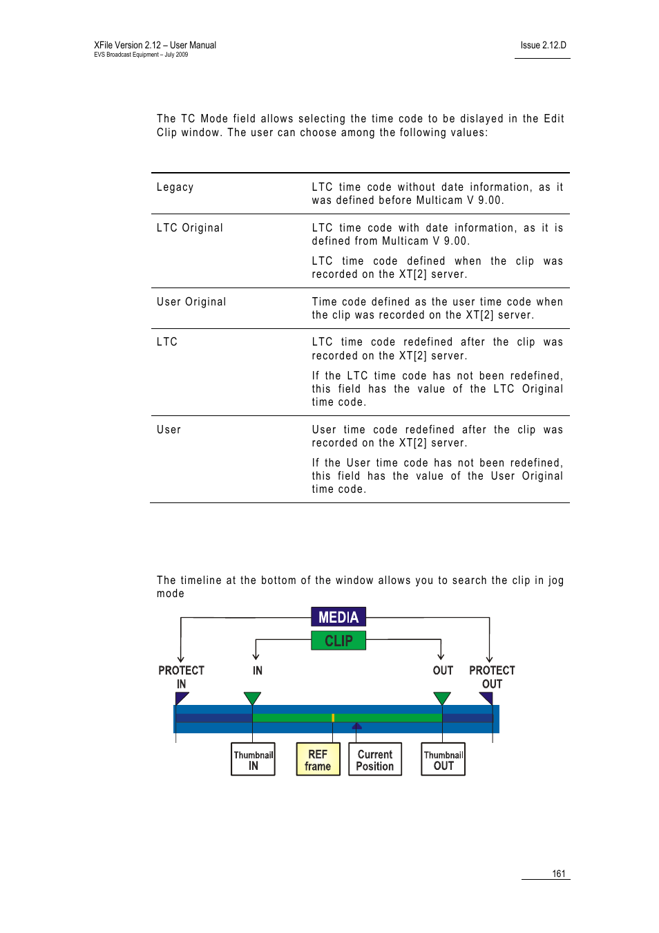 Tc mode, Timeline | EVS Xfile Version 2.12 - July 2009 User Manual User Manual | Page 162 / 191