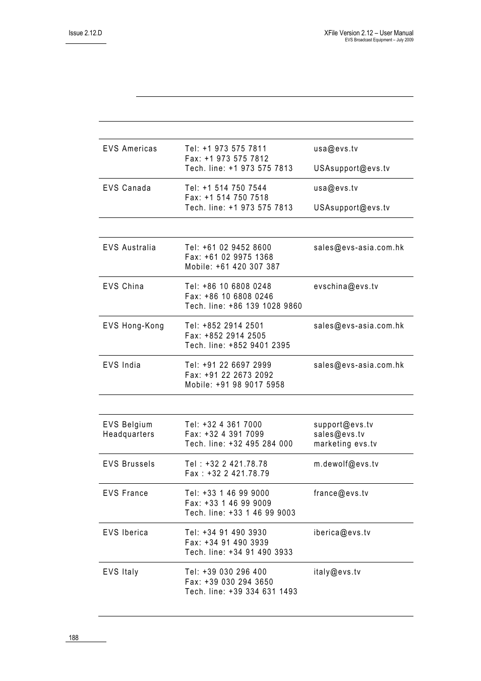 Regional contacts | EVS Xfile Version 2.12 - July 2009 User Manual User Manual | Page 189 / 191