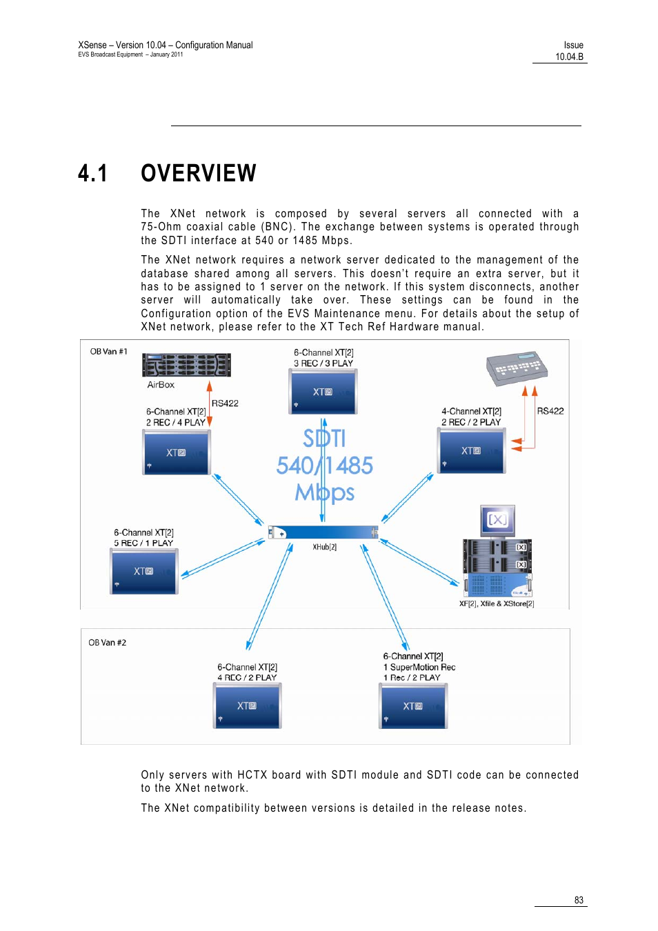Xnet sdti network, 1 overview | EVS XSense Version 10.04 - January 2011 Configuration Manual User Manual | Page 92 / 96