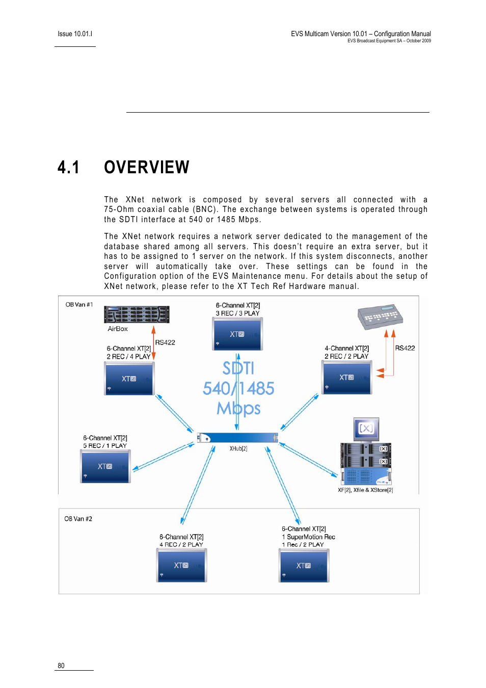 Xnet sdti network, 1 overview | EVS MulticamLSM Version 10.01 - October 2009 Configuration Manual User Manual | Page 87 / 93