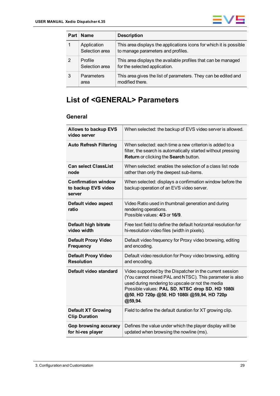 List of <general> parameters | EVS Xedio Dispatcher Version 4.35 - October 2013 User Manual User Manual | Page 39 / 136