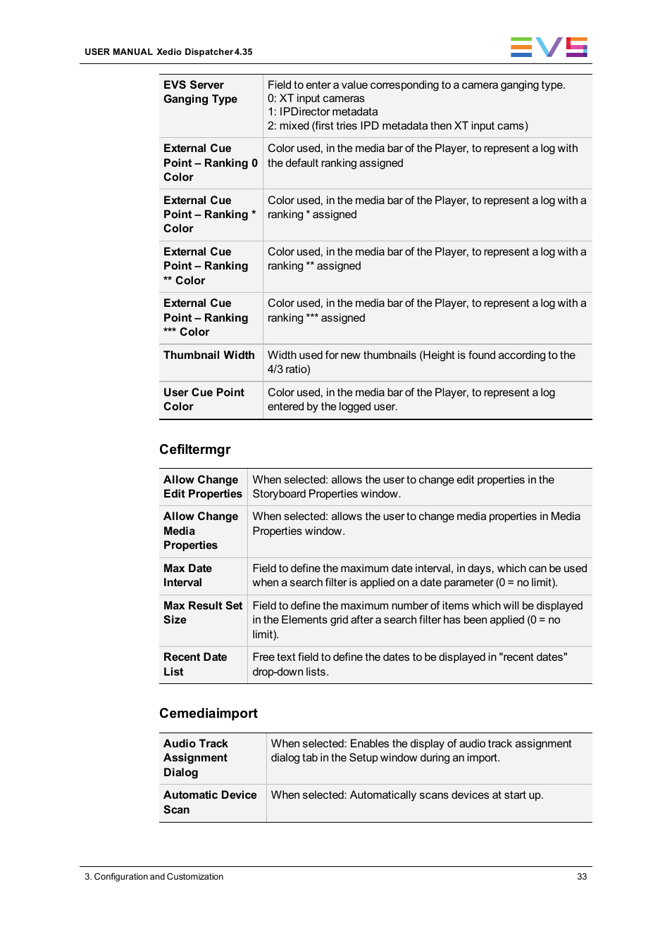 EVS Xedio Dispatcher Version 4.35 - October 2013 User Manual User Manual | Page 43 / 136