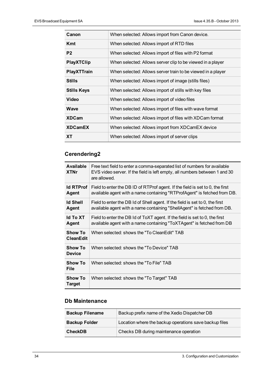 EVS Xedio Dispatcher Version 4.35 - October 2013 User Manual User Manual | Page 44 / 136