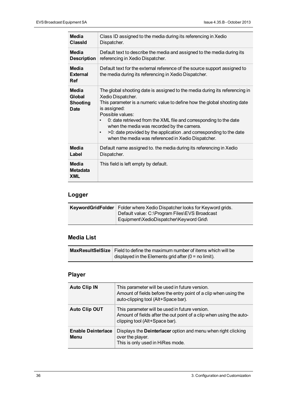 EVS Xedio Dispatcher Version 4.35 - October 2013 User Manual User Manual | Page 46 / 136
