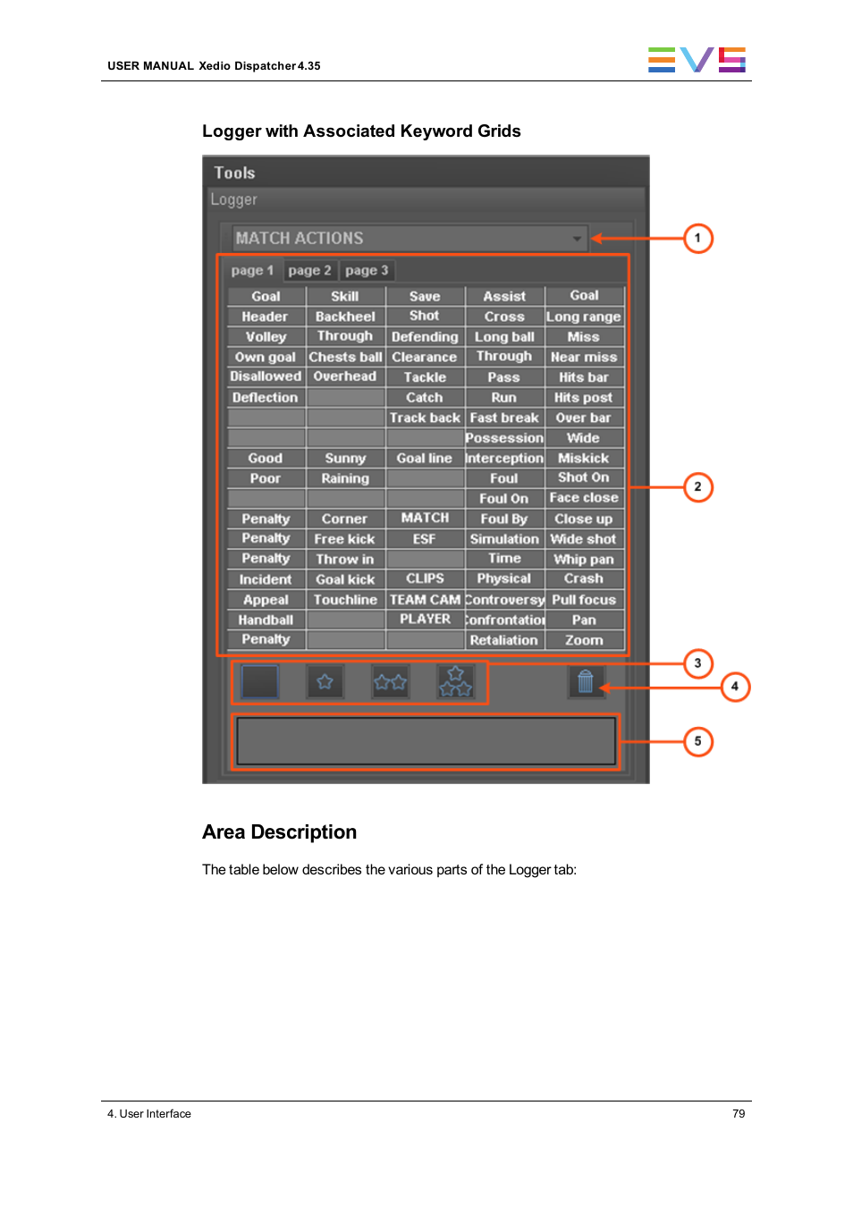 Area description, Logger with associated keyword grids | EVS Xedio Dispatcher Version 4.35 - October 2013 User Manual User Manual | Page 89 / 136