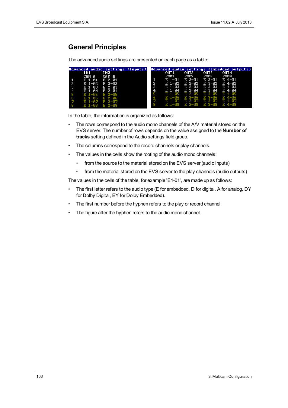 General principles | EVS XT2 Version 11.02 - July 2013 Configuration Manual User Manual | Page 114 / 220