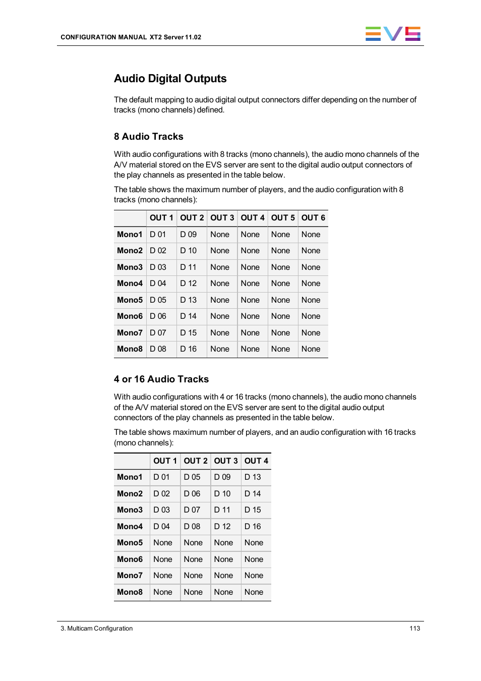 Audio digital outputs | EVS XT2 Version 11.02 - July 2013 Configuration Manual User Manual | Page 121 / 220