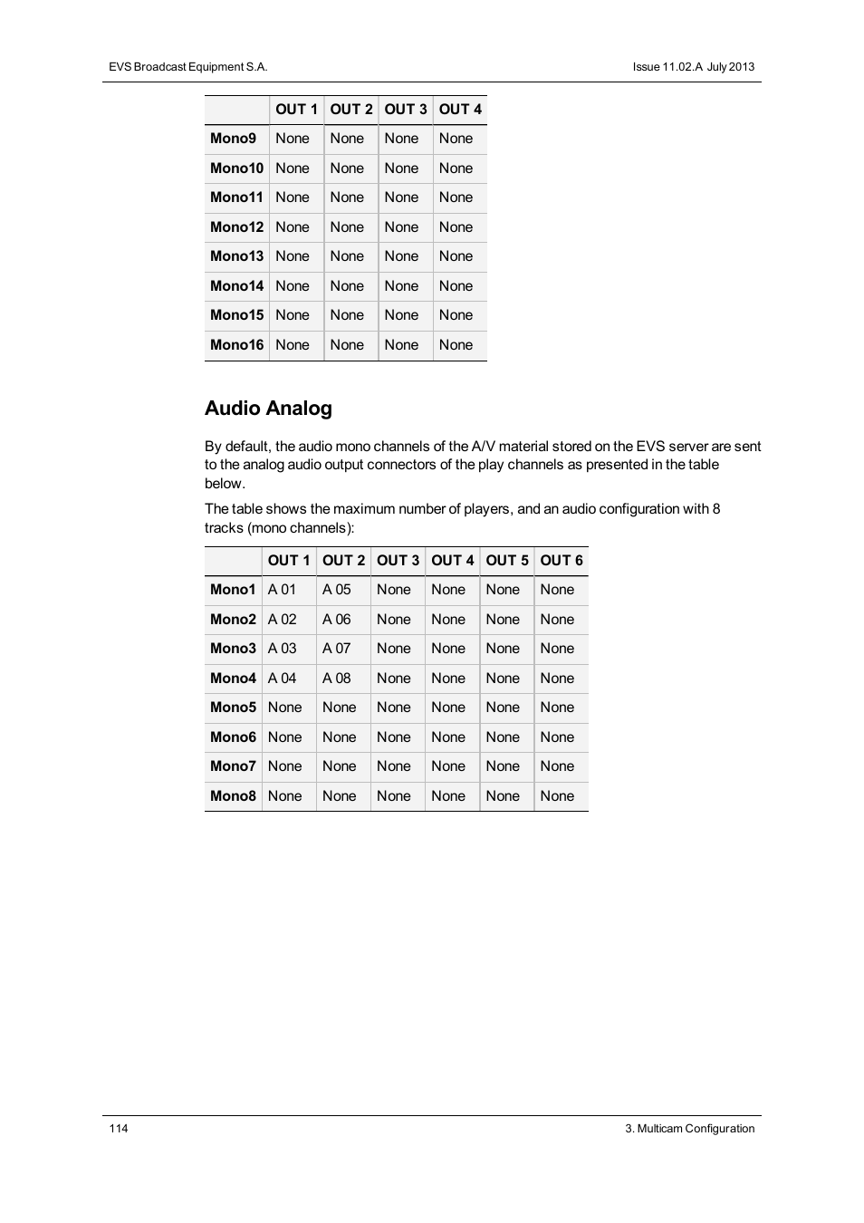 Audio analog | EVS XT2 Version 11.02 - July 2013 Configuration Manual User Manual | Page 122 / 220