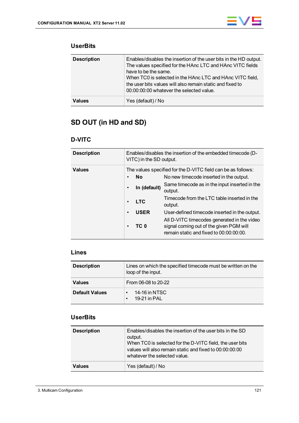 Sd out (in hd and sd) | EVS XT2 Version 11.02 - July 2013 Configuration Manual User Manual | Page 129 / 220