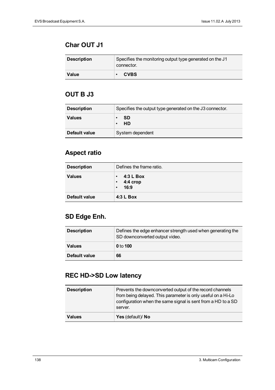 Char out j1, Out b j3, Aspect ratio | Sd edge enh, Rec hd->sd low latency | EVS XT2 Version 11.02 - July 2013 Configuration Manual User Manual | Page 146 / 220