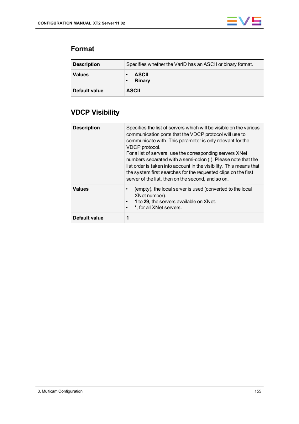 Format, Vdcp visibility | EVS XT2 Version 11.02 - July 2013 Configuration Manual User Manual | Page 163 / 220