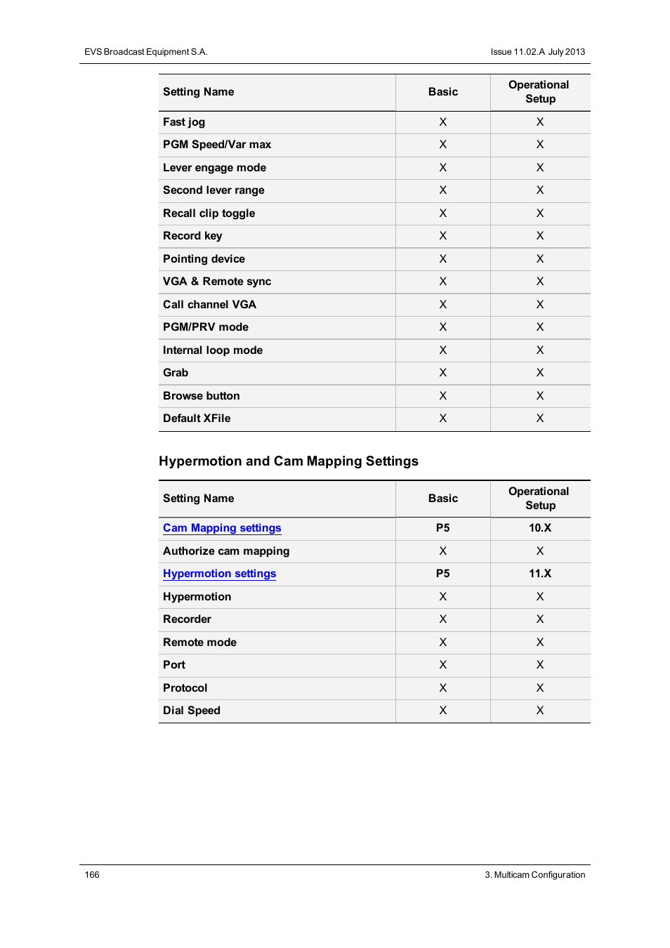 EVS XT2 Version 11.02 - July 2013 Configuration Manual User Manual | Page 174 / 220