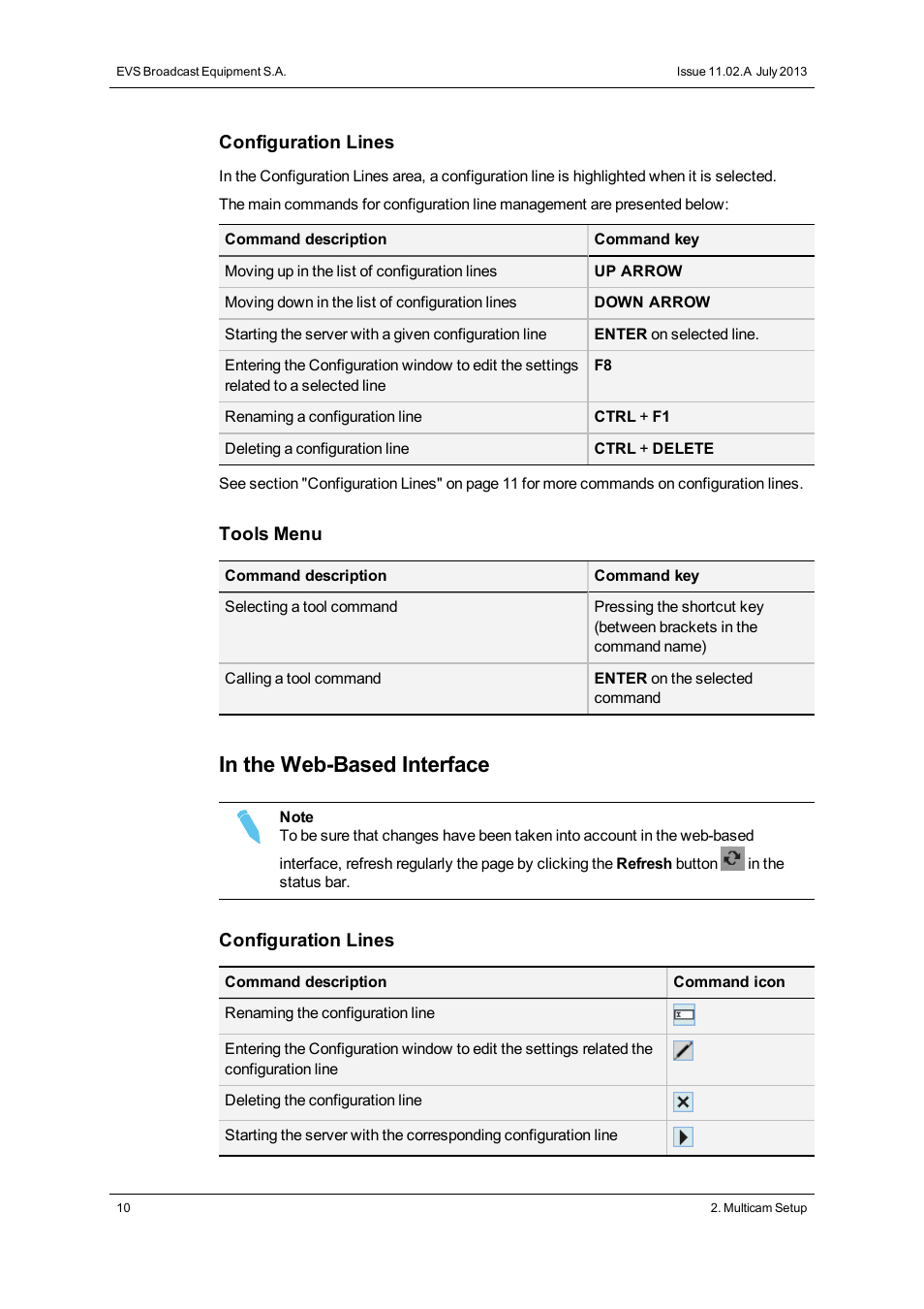 EVS XT2 Version 11.02 - July 2013 Configuration Manual User Manual | Page 18 / 220