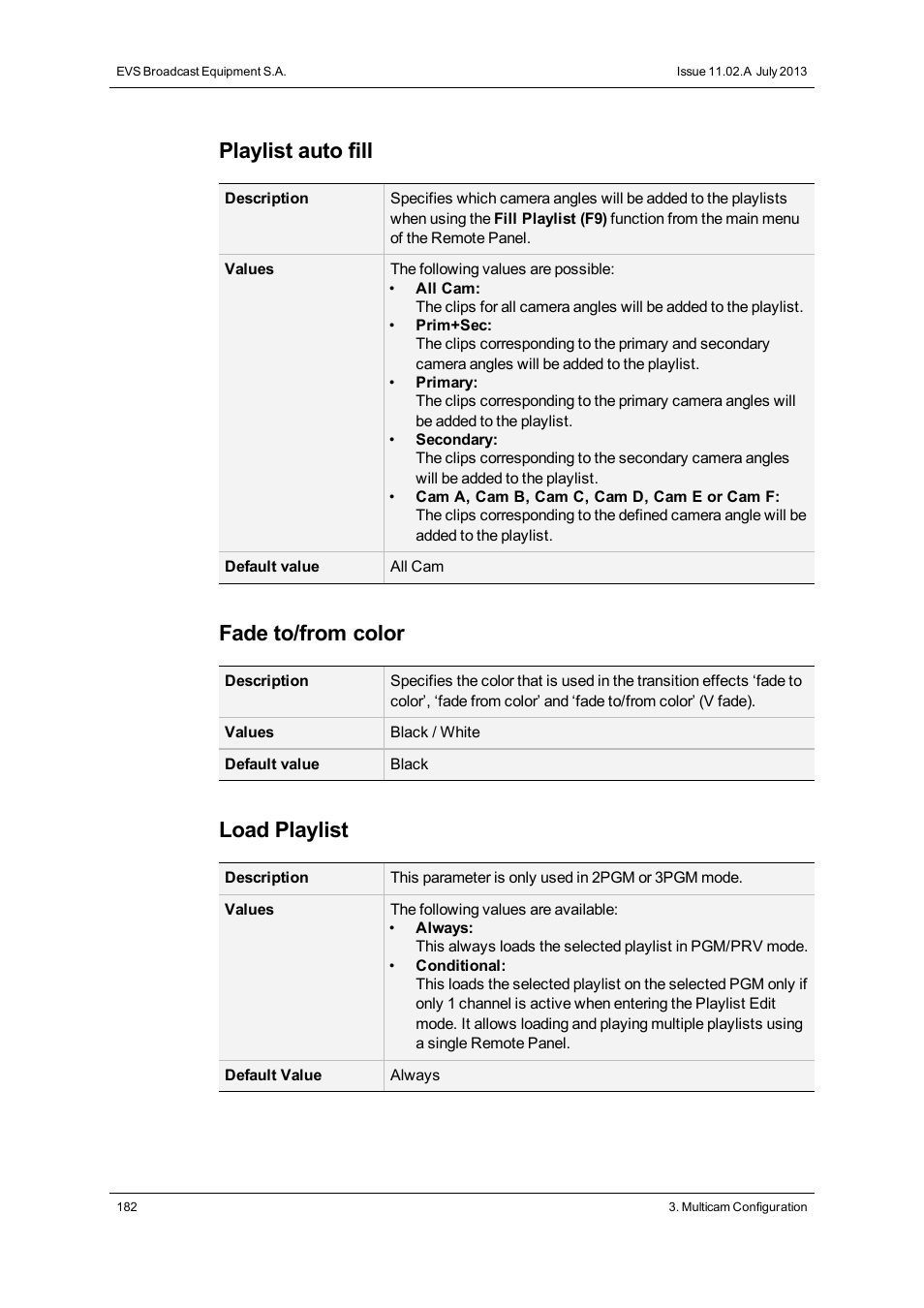 Playlist auto fill, Fade to/from color, Load playlist | EVS XT2 Version 11.02 - July 2013 Configuration Manual User Manual | Page 190 / 220