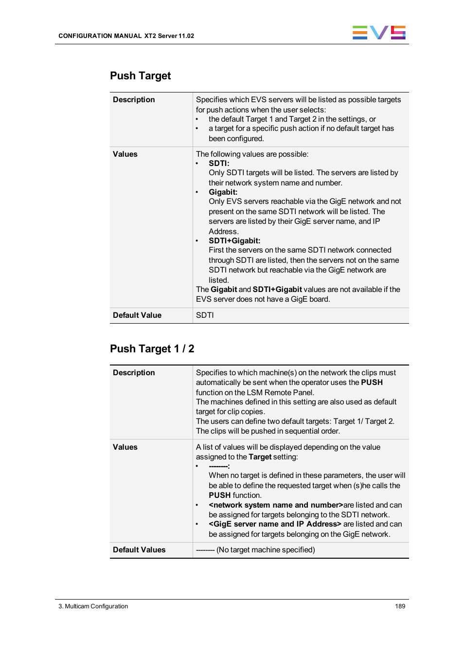 Push target, Push target 1 / 2 | EVS XT2 Version 11.02 - July 2013 Configuration Manual User Manual | Page 197 / 220