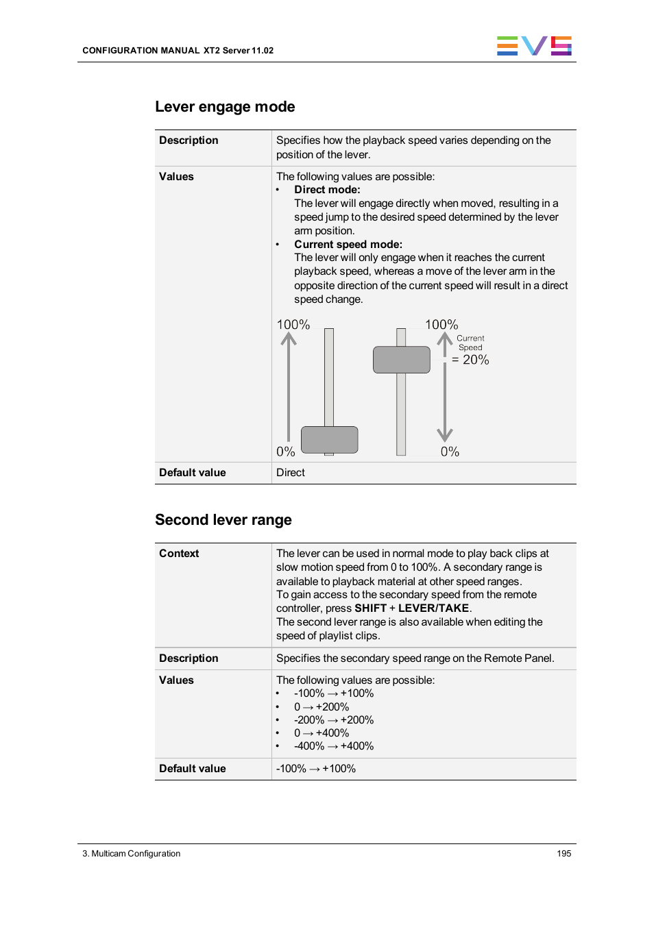 Lever engage mode, Second lever range | EVS XT2 Version 11.02 - July 2013 Configuration Manual User Manual | Page 203 / 220