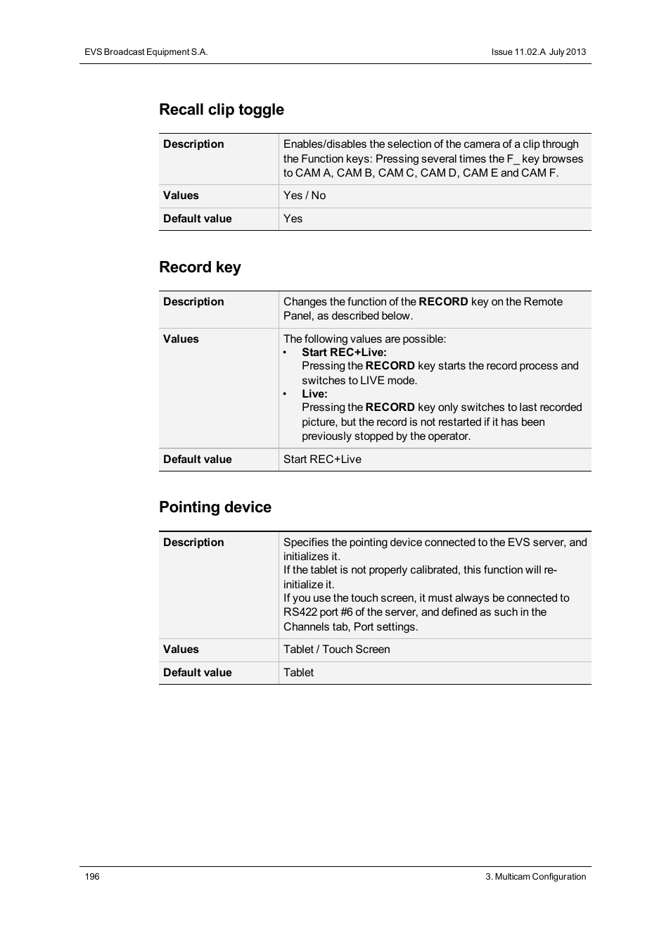 Recall clip toggle, Record key, Pointing device | EVS XT2 Version 11.02 - July 2013 Configuration Manual User Manual | Page 204 / 220