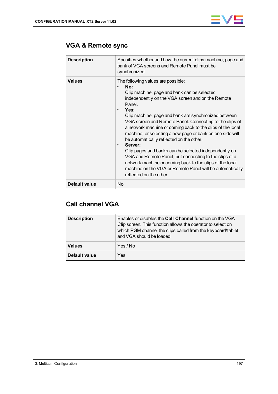 Vga & remote sync, Call channel vga | EVS XT2 Version 11.02 - July 2013 Configuration Manual User Manual | Page 205 / 220