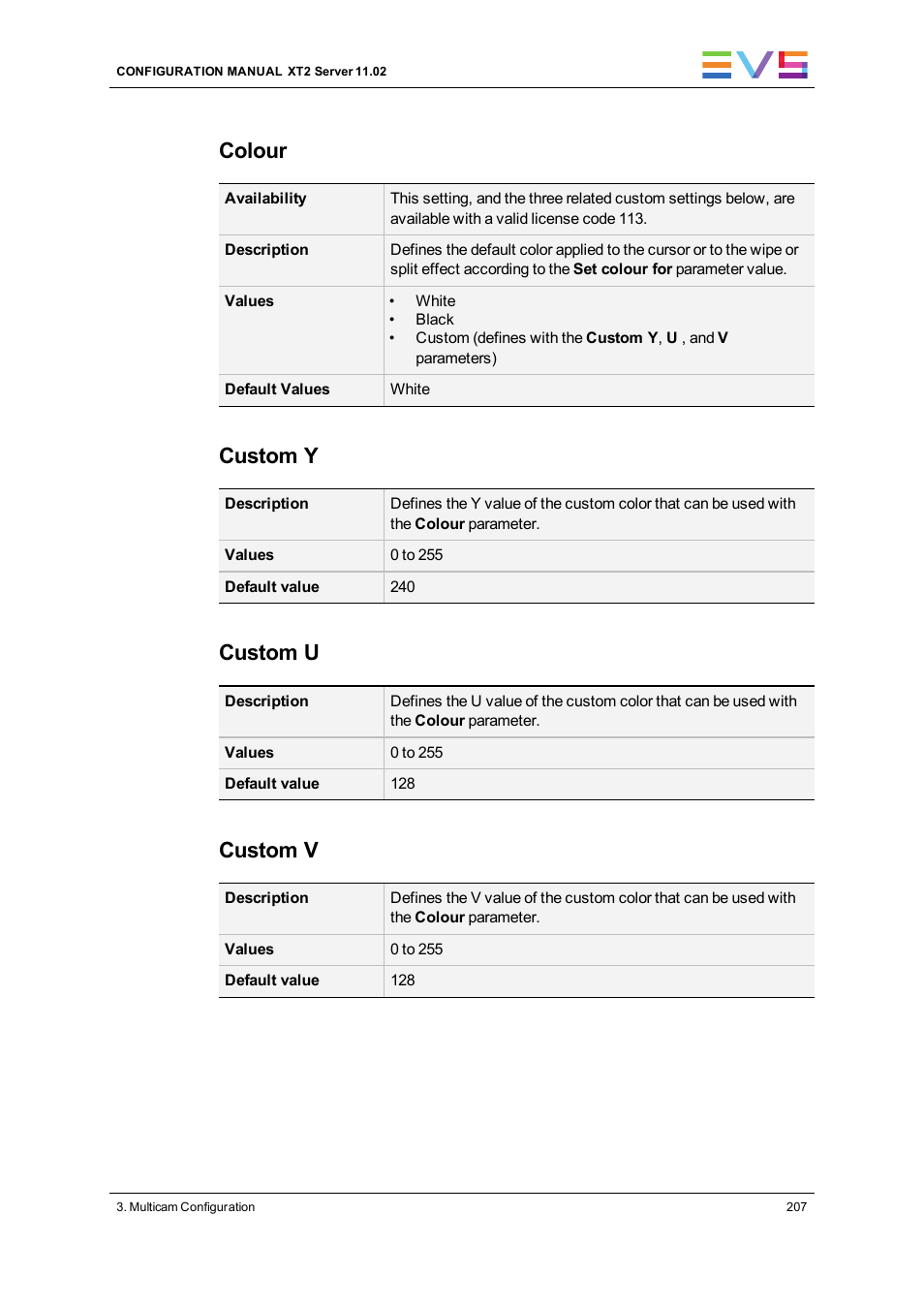Colour, Custom y, Custom u | Custom v | EVS XT2 Version 11.02 - July 2013 Configuration Manual User Manual | Page 215 / 220