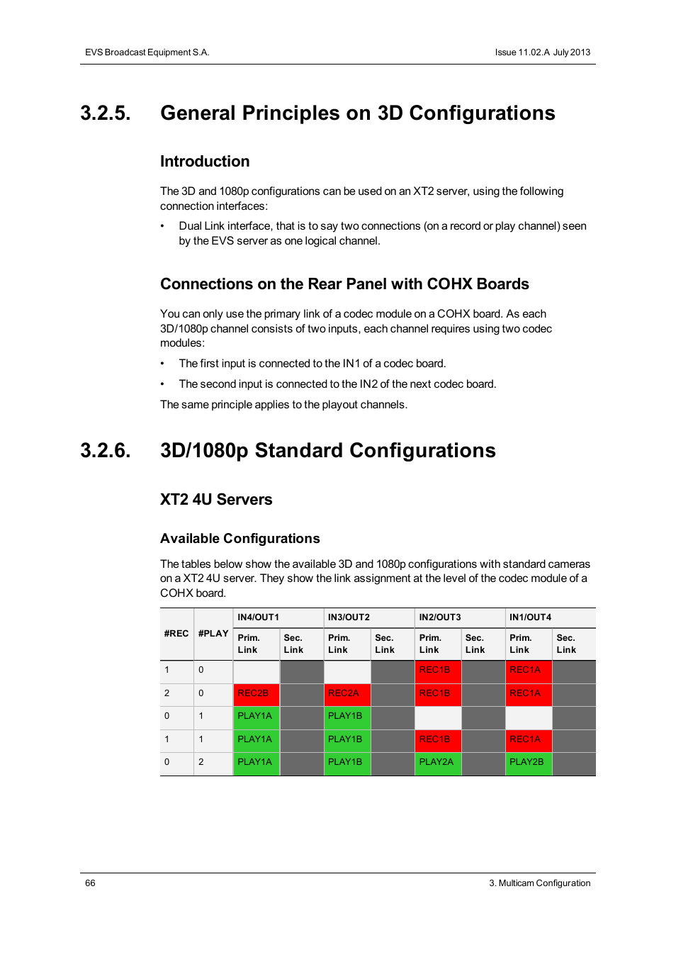 General principles on 3d configurations, 3d/1080p standard configurations, Introduction | Connections on the rear panel with cohx boards, Xt2 4u servers, Available configurations | EVS XT2 Version 11.02 - July 2013 Configuration Manual User Manual | Page 74 / 220