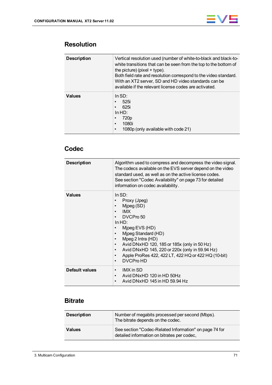 Resolution, Codec, Bitrate | EVS XT2 Version 11.02 - July 2013 Configuration Manual User Manual | Page 79 / 220