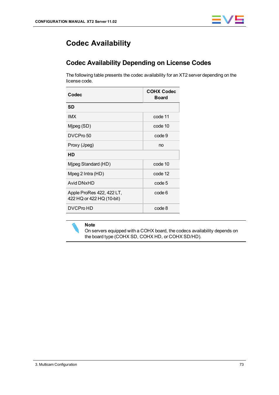 Codec availability, Codec availability depending on license codes | EVS XT2 Version 11.02 - July 2013 Configuration Manual User Manual | Page 81 / 220