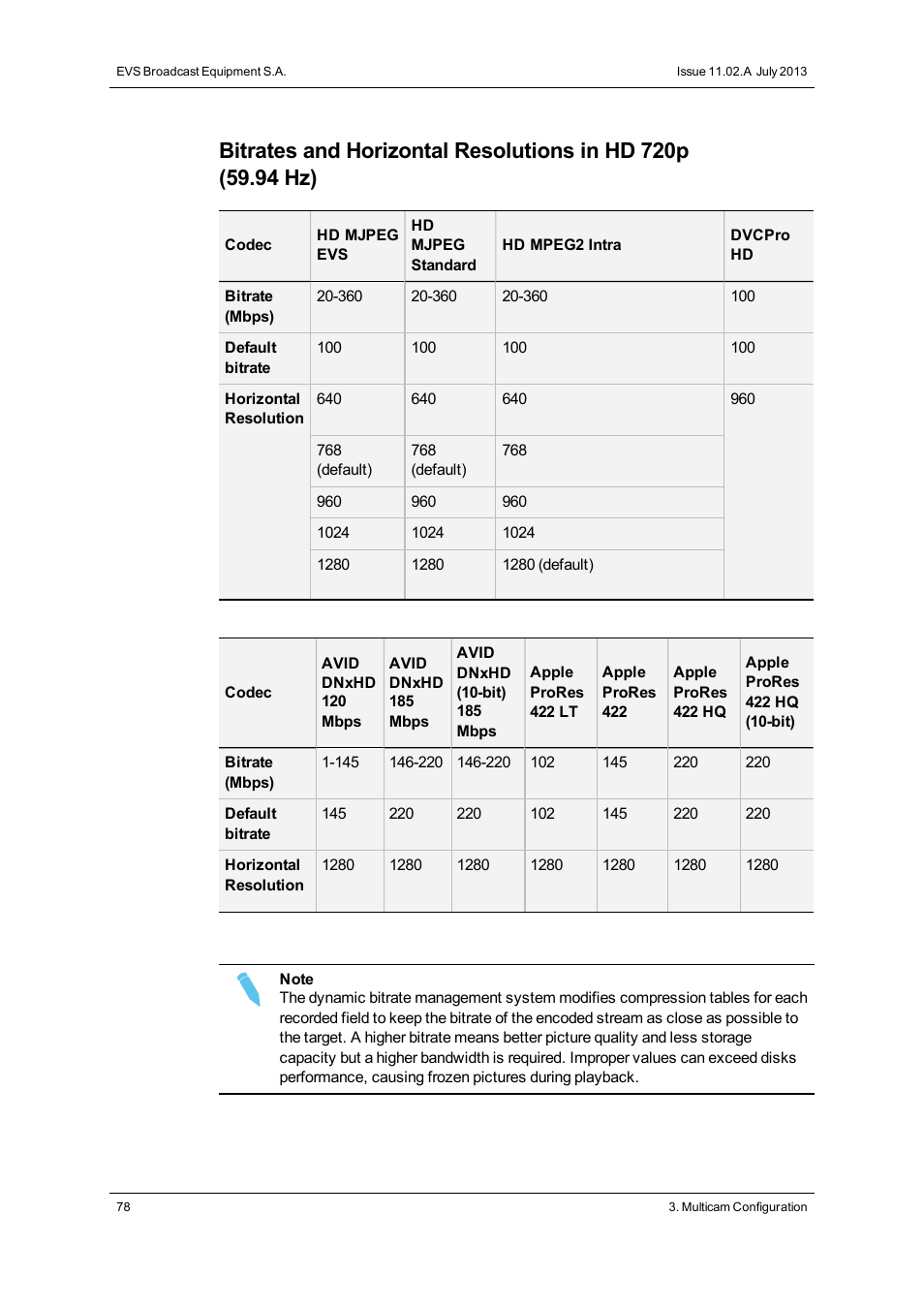 EVS XT2 Version 11.02 - July 2013 Configuration Manual User Manual | Page 86 / 220