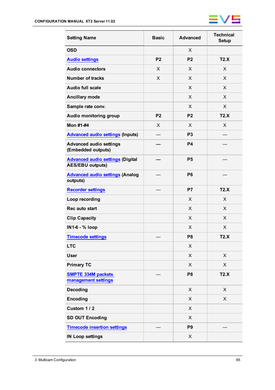 EVS XT2 Version 11.02 - July 2013 Configuration Manual User Manual | Page 93 / 220