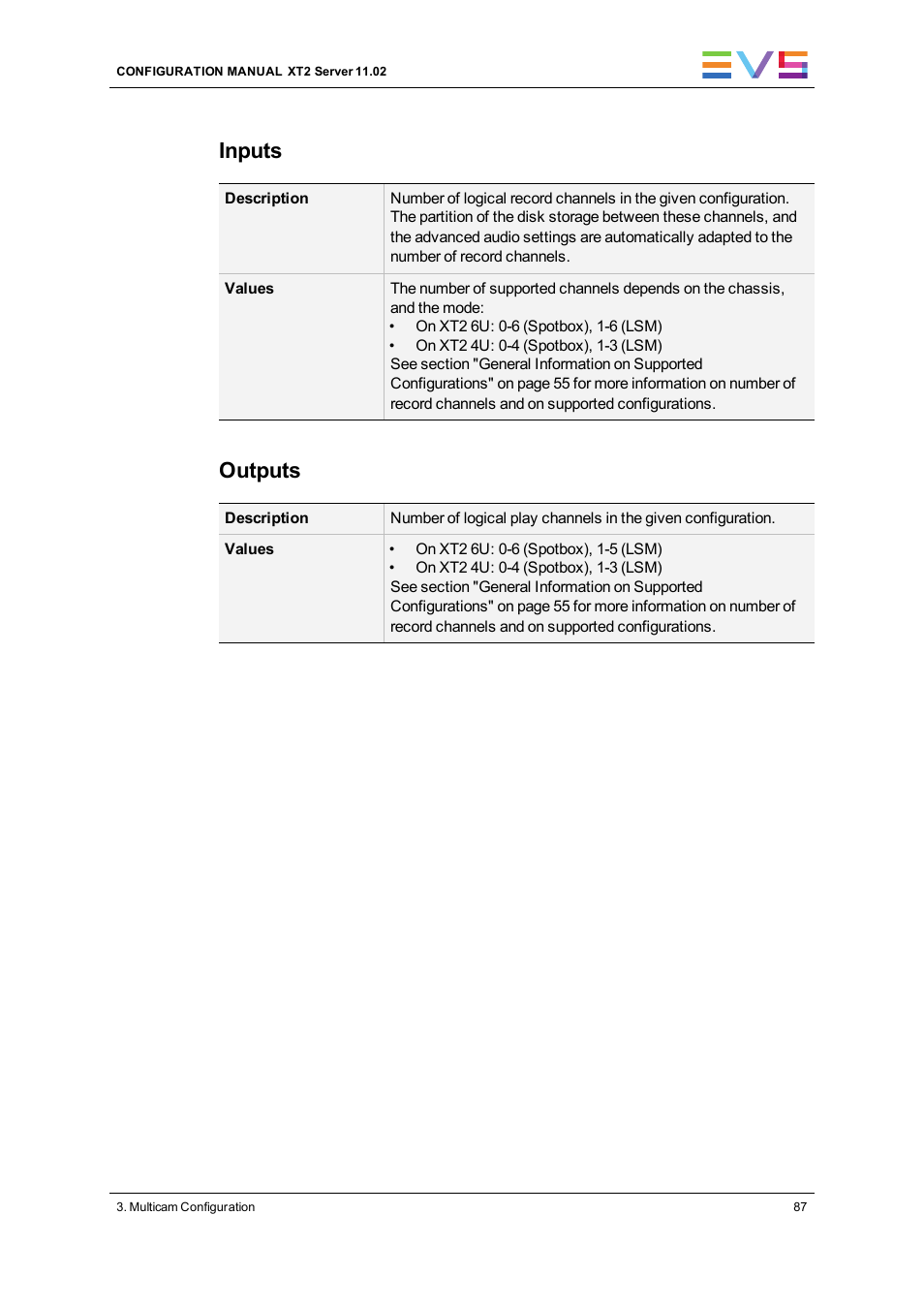 Inputs, Outputs | EVS XT2 Version 11.02 - July 2013 Configuration Manual User Manual | Page 95 / 220
