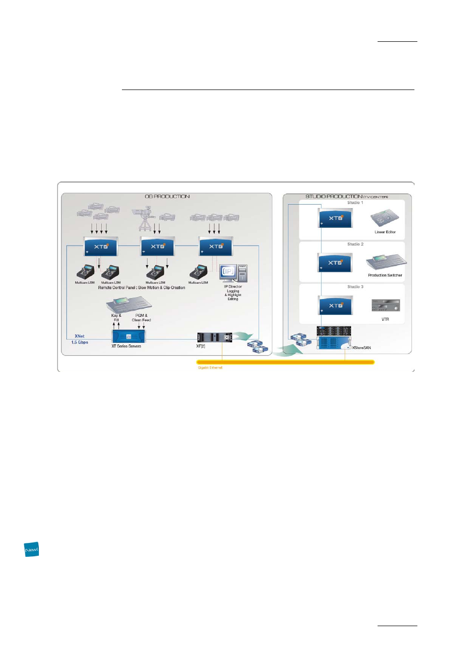 Introduction, Digital archiving on removable media | EVS Xfile Version 2.16 - November 2011 User Manual User Manual | Page 11 / 192