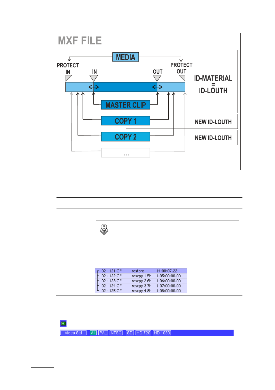 Video standards | EVS Xfile Version 2.16 - November 2011 User Manual User Manual | Page 68 / 192