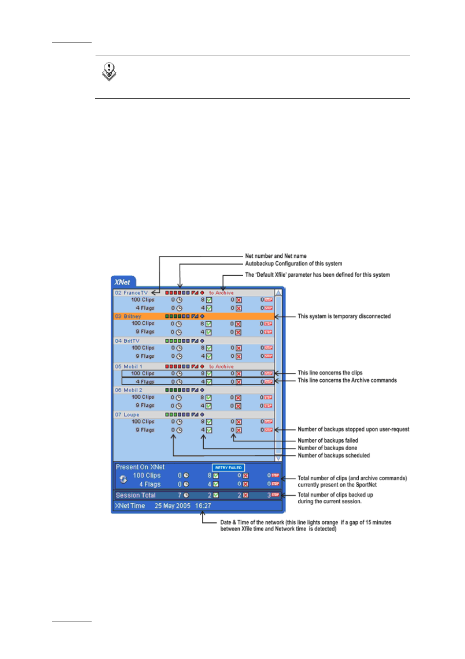 2 autobackup main window, 3 xnet list, Autobackup main window | Xnet list, 3 xn, Utobackup, Indow | EVS Xfile Version 2.16 - November 2011 User Manual User Manual | Page 76 / 192
