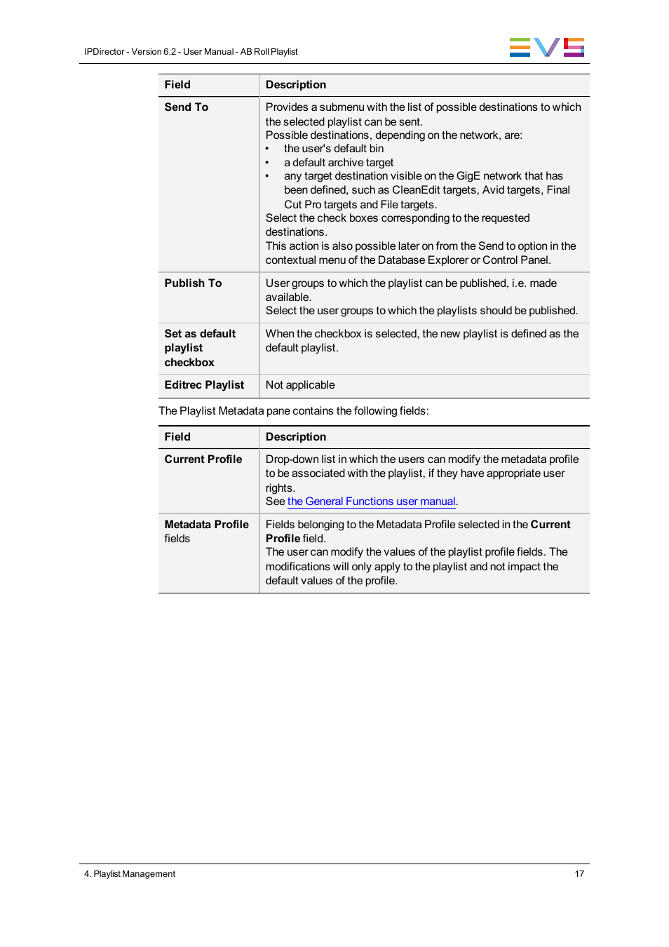 EVS IPDirector Version 6.2 - June 2013 AB ROLL PLAYLIST User Manual User Manual | Page 25 / 52