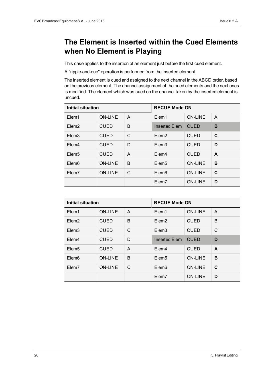EVS IPDirector Version 6.2 - June 2013 AB ROLL PLAYLIST User Manual User Manual | Page 34 / 52
