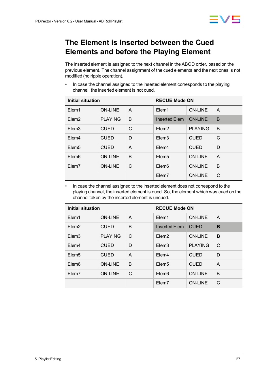 EVS IPDirector Version 6.2 - June 2013 AB ROLL PLAYLIST User Manual User Manual | Page 35 / 52