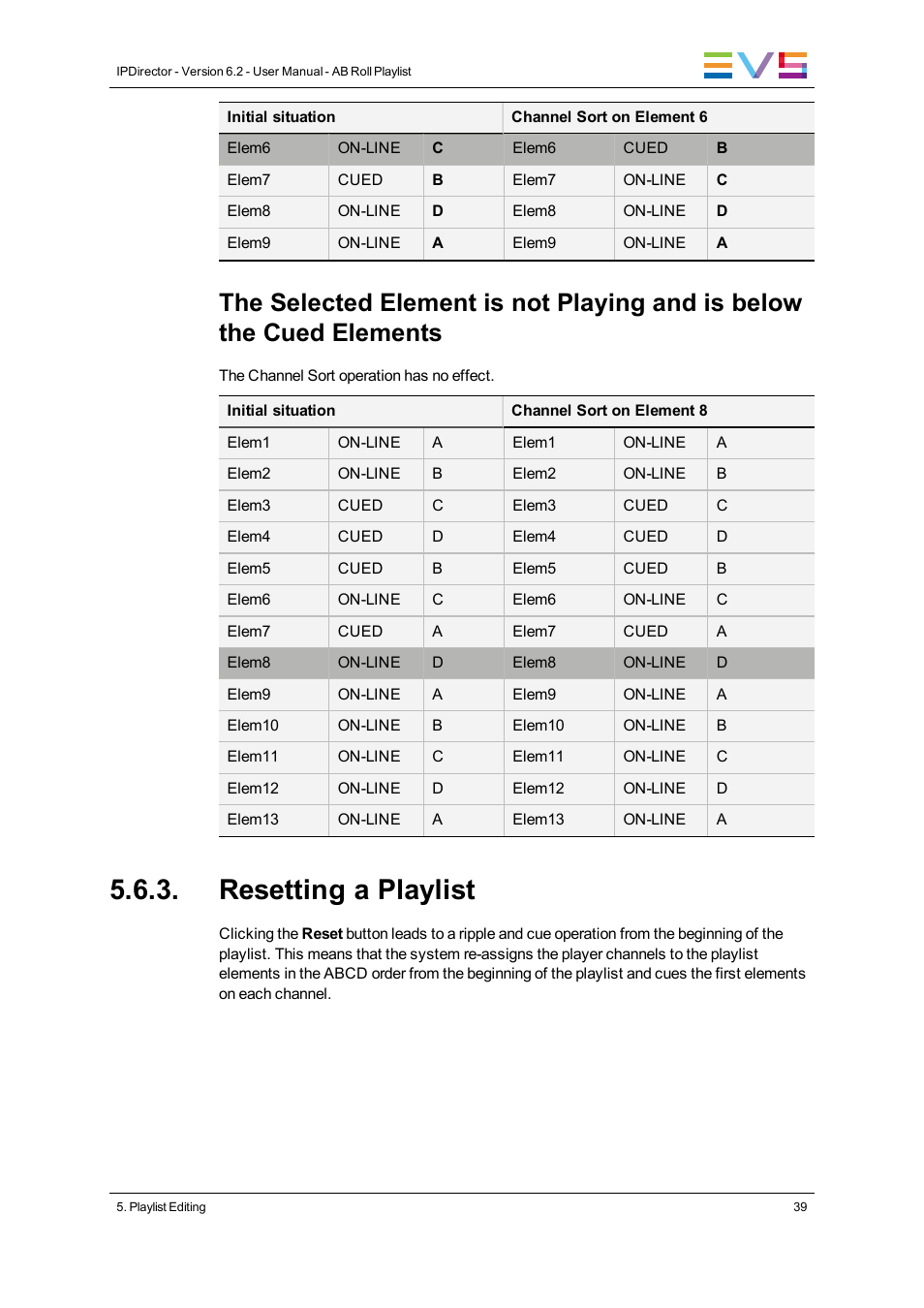 Resetting a playlist | EVS IPDirector Version 6.2 - June 2013 AB ROLL PLAYLIST User Manual User Manual | Page 47 / 52