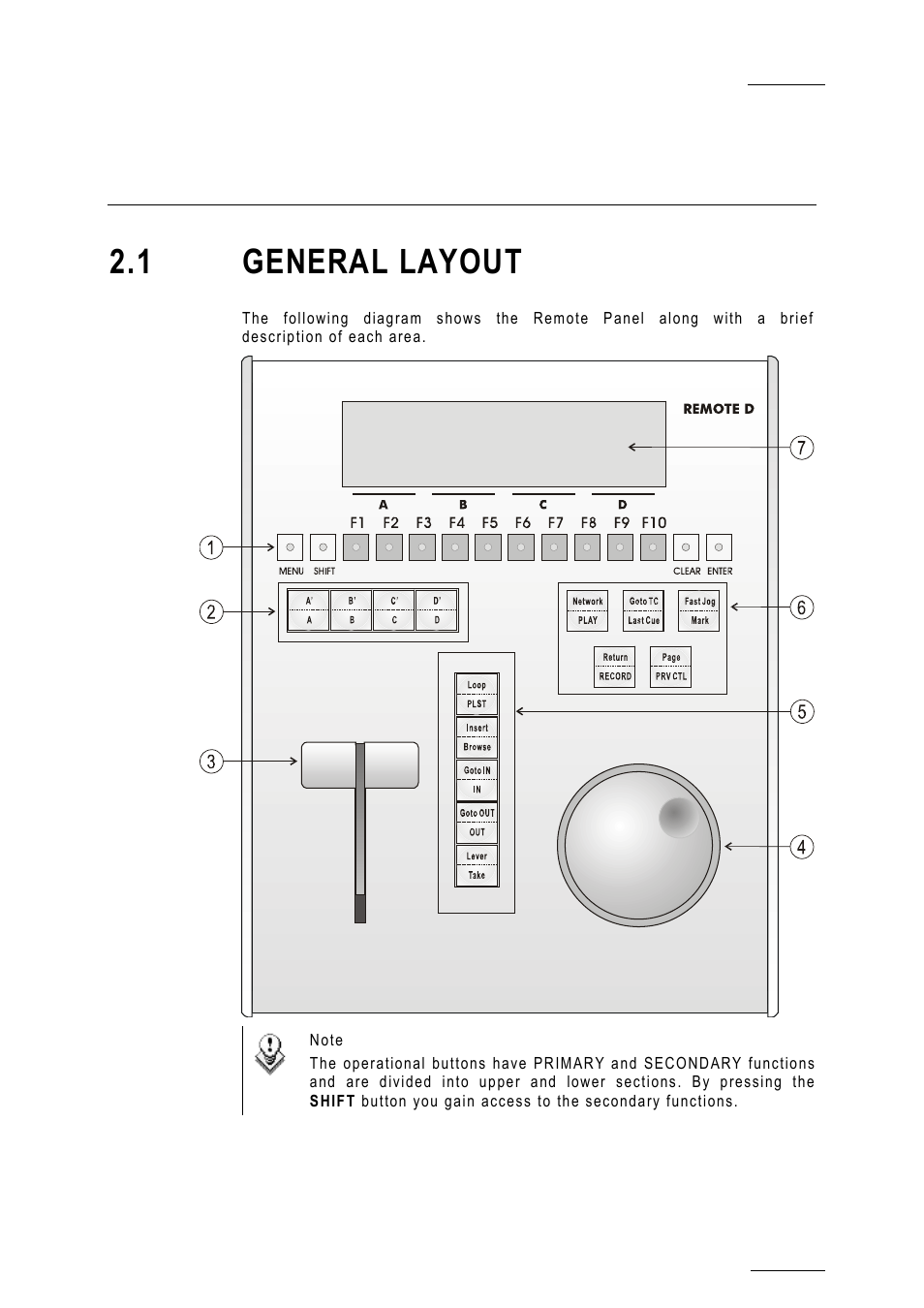 Remote controller, 1 general layout, Roller | EVS MulticamLSM Version 10.01 - July 2009 Operating Manual User Manual | Page 14 / 185