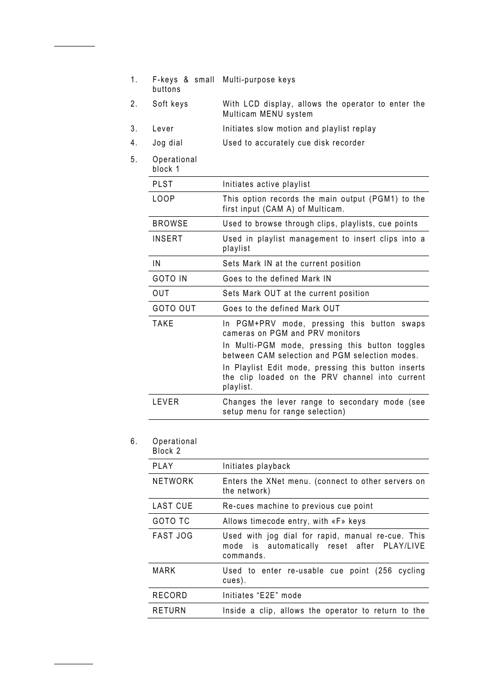 EVS MulticamLSM Version 10.01 - July 2009 Operating Manual User Manual | Page 15 / 185