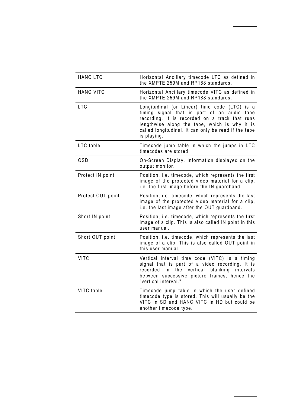 Glos_hanc_ltc, Glos_hanc_vitc, Glos_ltc | Glos_vitc, Glossary | EVS MulticamLSM Version 10.01 - July 2009 Operating Manual User Manual | Page 182 / 185