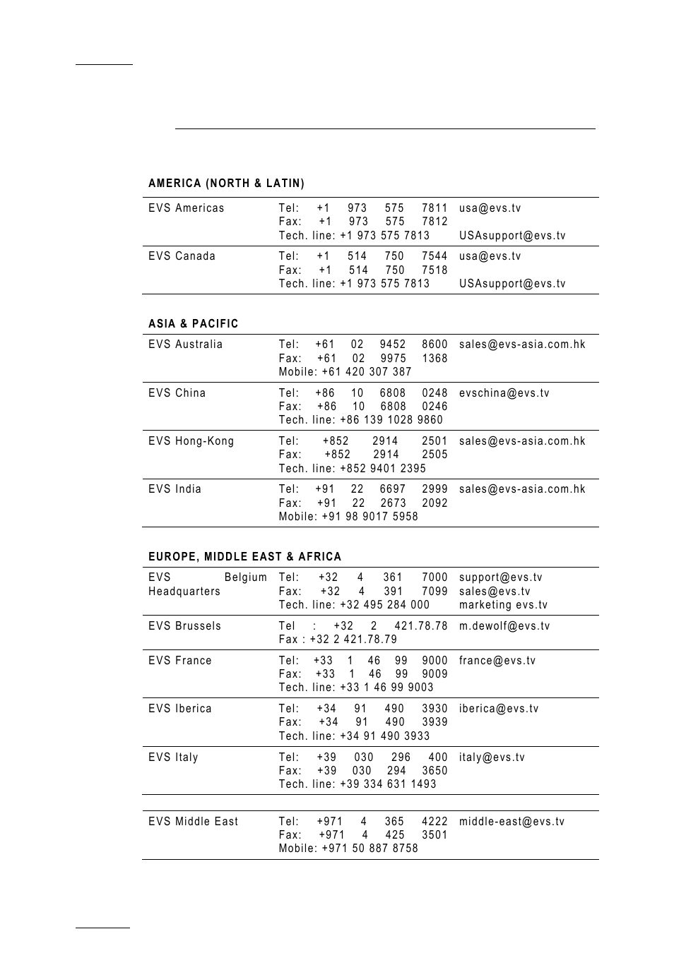 Regional contacts | EVS MulticamLSM Version 10.01 - July 2009 Operating Manual User Manual | Page 183 / 185