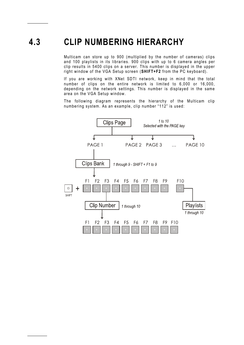 3 clip numbering hierarchy | EVS MulticamLSM Version 10.01 - July 2009 Operating Manual User Manual | Page 29 / 185