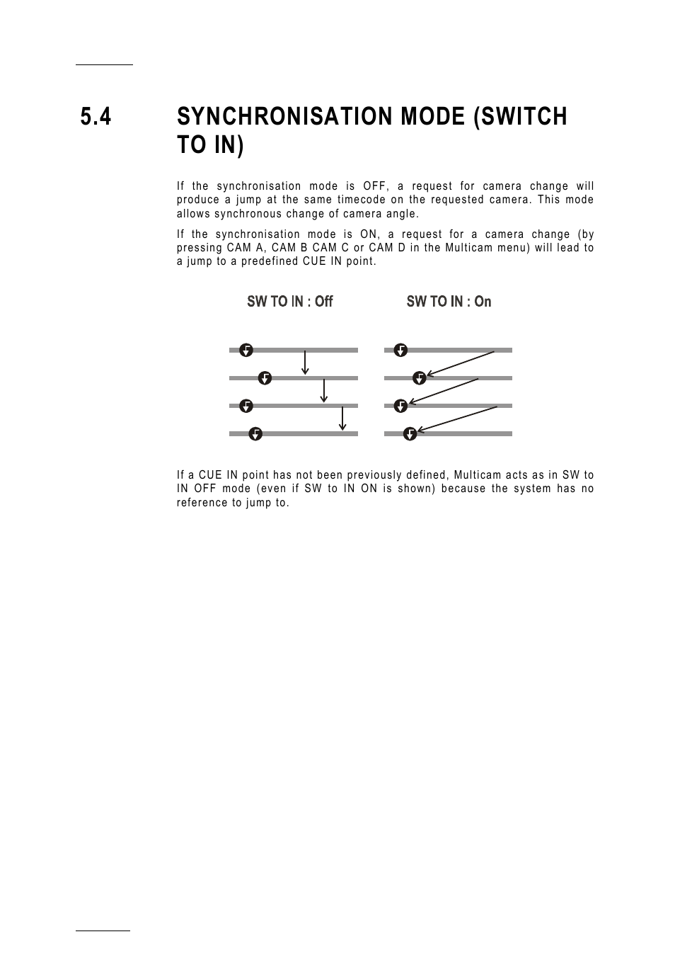 4 synchronisation mode (switch to in) | EVS MulticamLSM Version 10.01 - July 2009 Operating Manual User Manual | Page 31 / 185