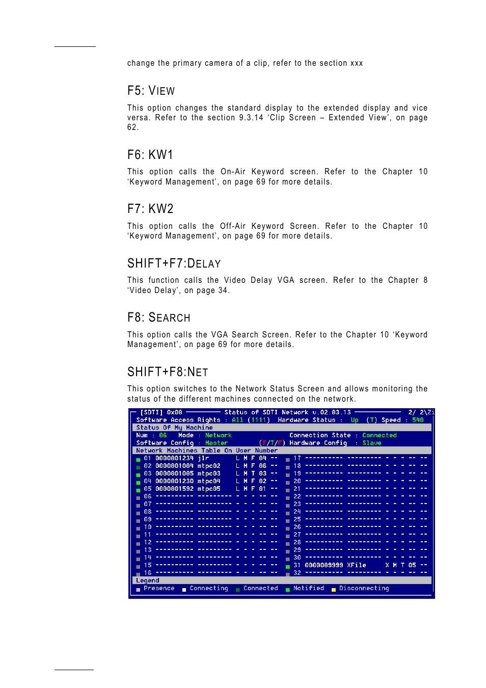 F5: view, F6: kw1, F7: kw2 | Shift+f7:delay, F8: search, Shift+f8:net, Shift+f7:d, Shift+f8:n | EVS MulticamLSM Version 10.01 - July 2009 Operating Manual User Manual | Page 61 / 185