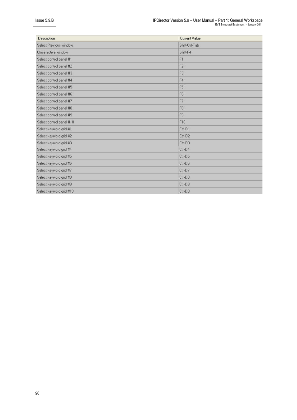 EVS IPDirector Version 5.9 - January 2011 Part 1 User’s Manual User Manual | Page 101 / 131