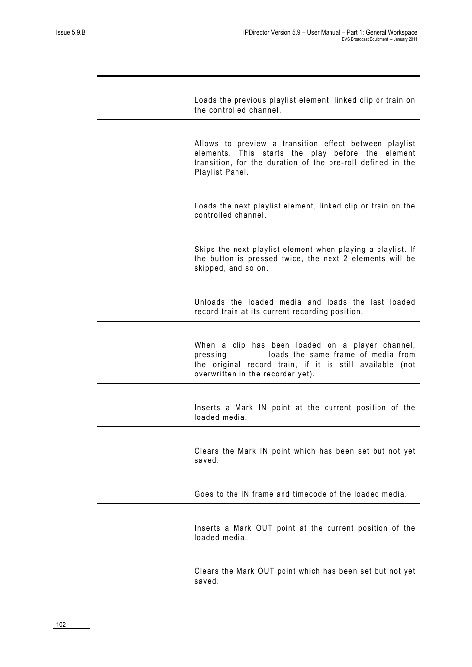 EVS IPDirector Version 5.9 - January 2011 Part 1 User’s Manual User Manual | Page 113 / 131