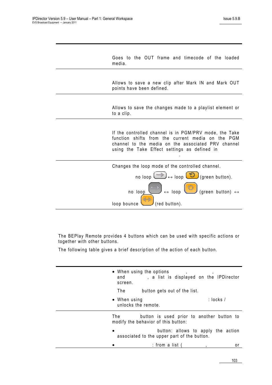 Special buttons, Beplay remote | EVS IPDirector Version 5.9 - January 2011 Part 1 User’s Manual User Manual | Page 114 / 131