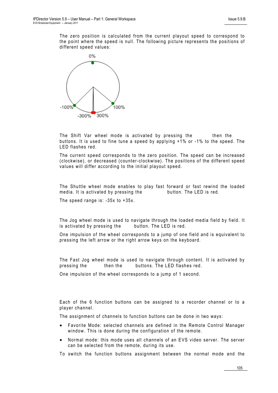 Shift var mode, Shuttle mode, Jog mode | Fast jog mode, Assigning channels to function buttons | EVS IPDirector Version 5.9 - January 2011 Part 1 User’s Manual User Manual | Page 116 / 131