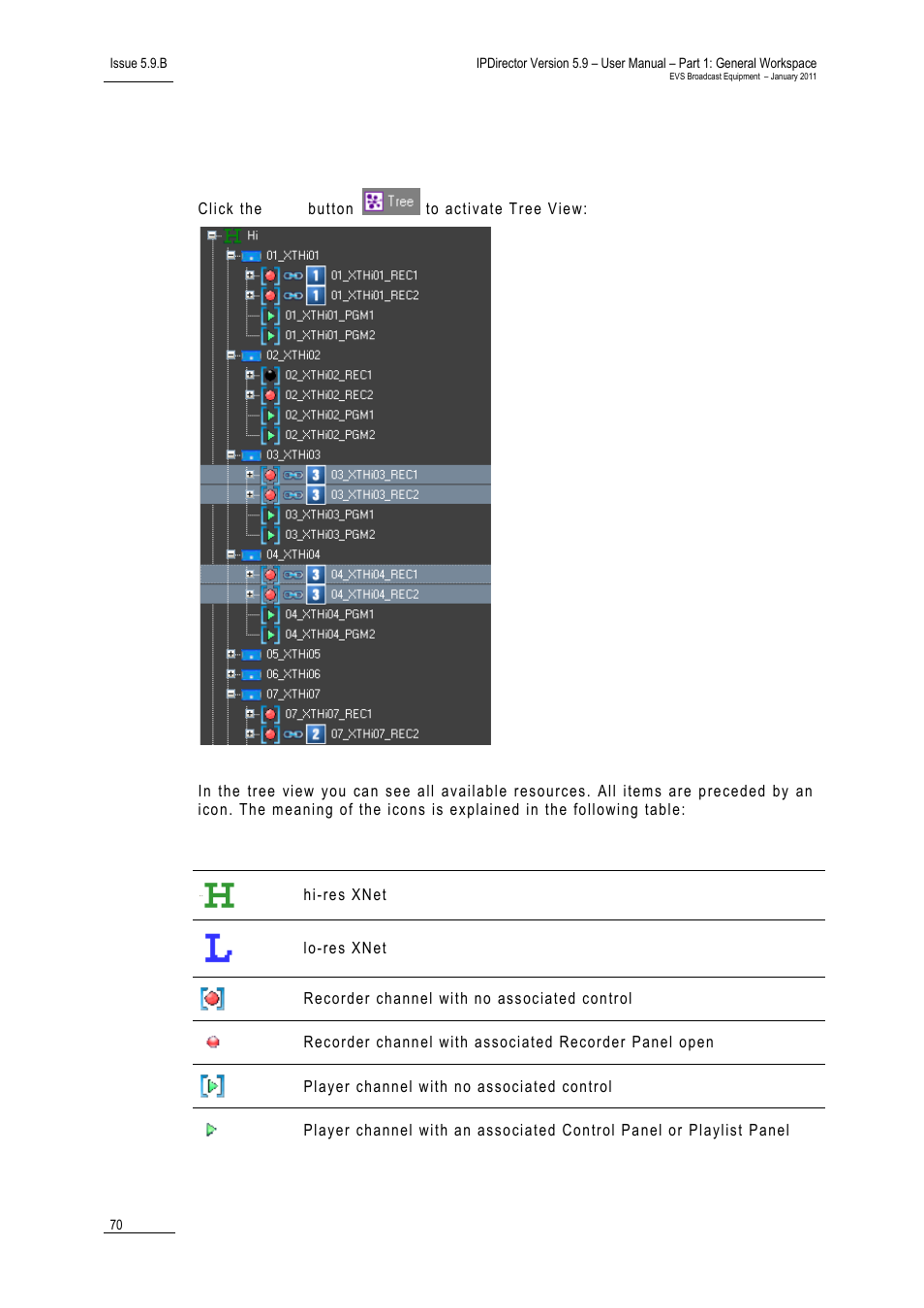 1 tree view, Tree view | EVS IPDirector Version 5.9 - January 2011 Part 1 User’s Manual User Manual | Page 81 / 131