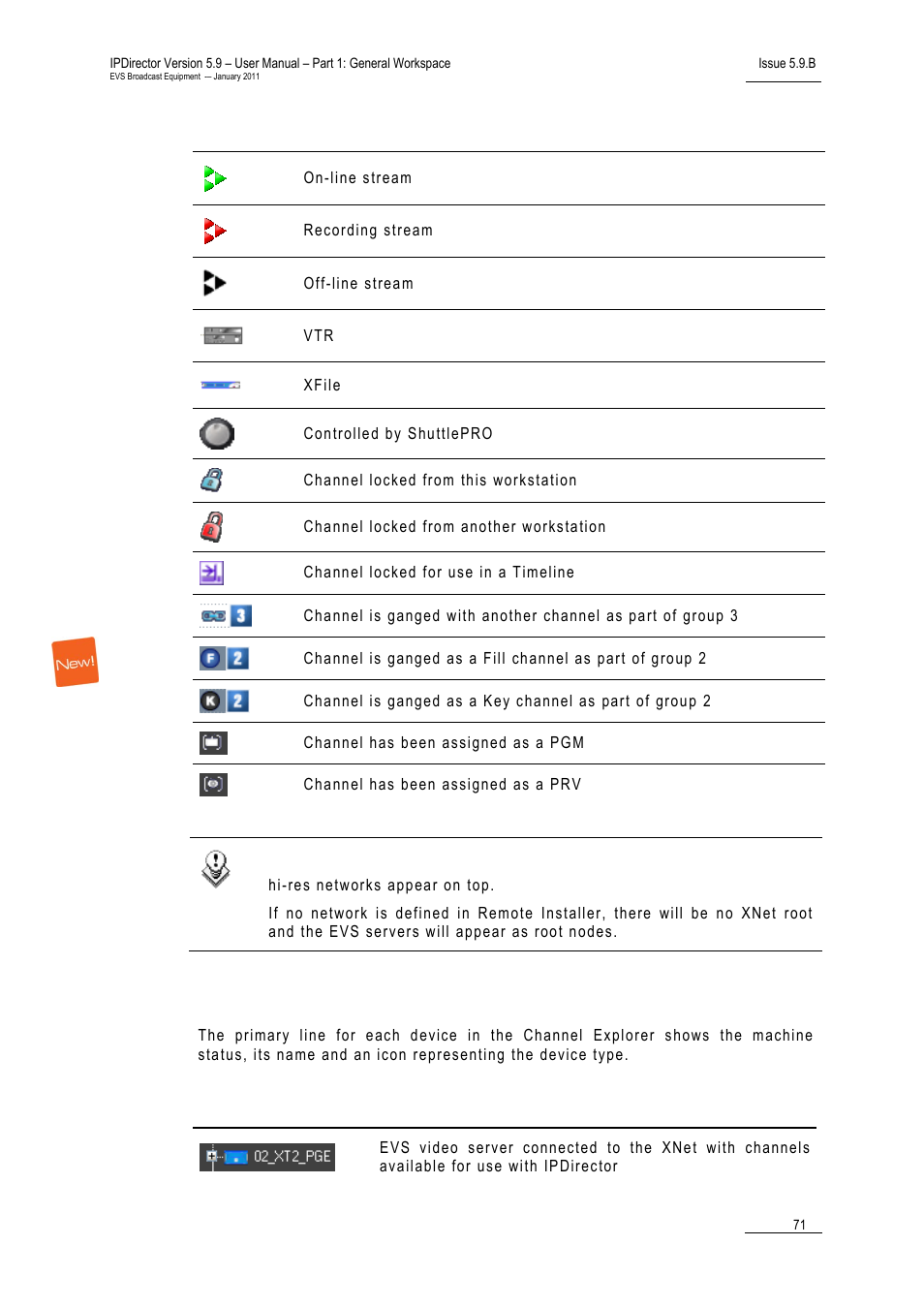 Status icons, Tatus, Cons | EVS IPDirector Version 5.9 - January 2011 Part 1 User’s Manual User Manual | Page 82 / 131